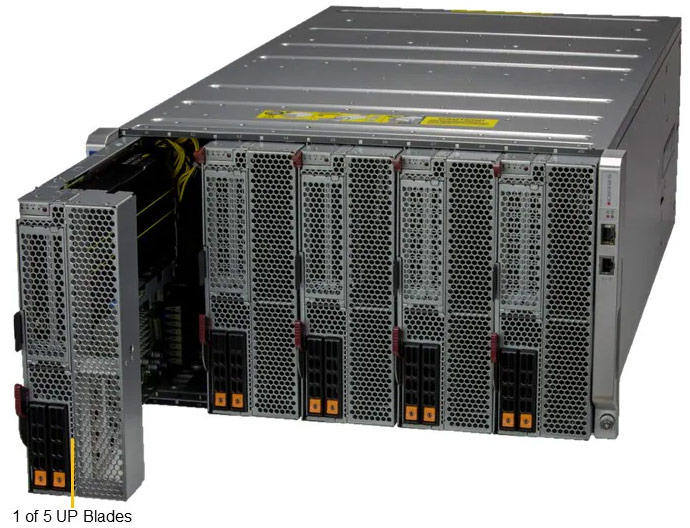 Anewtech-Systems-Supermicro-Blade-SBI-611E-5T2N-Blade-servers