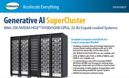 Anewtech-Systems-Supermicro-Generative-AI-SuperCluster-SYS-421GE-TNHR2-LCC-GPU-Server-Supernicro-Singapore