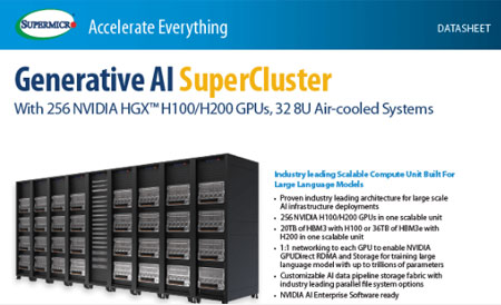 Anewtech-Systems-Supermicro-Generative-AI-SuperCluster-SYS-821GE-TNHR-GPU-Server-Supermicro-Singapore