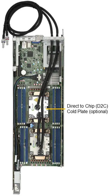 Anewtech-Systems-Supermicro-Liquid-Cooled-Servers-BigTwin-SuperServer-SYS-621BT-HNTR