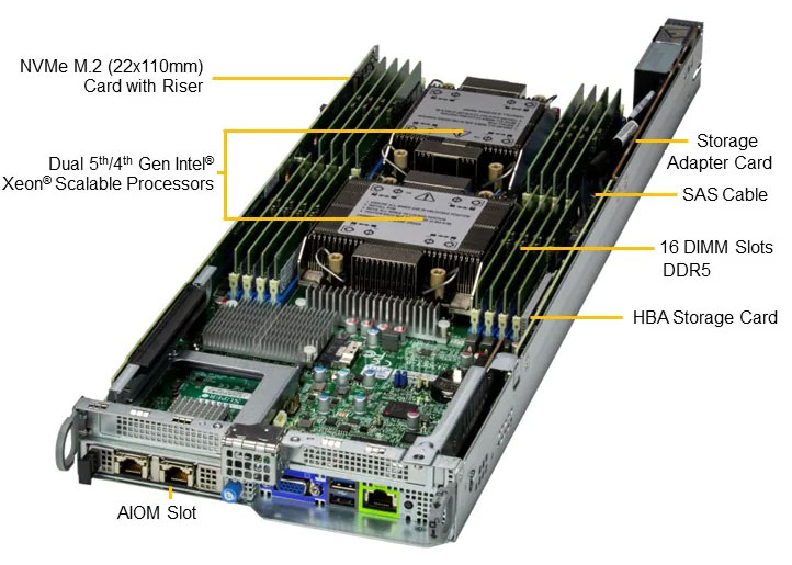 Anewtech-Systems-Supermicro-Liquid-Cooled-Servers-BigTwin-SuperServers-SYS-621BT-HNC8R