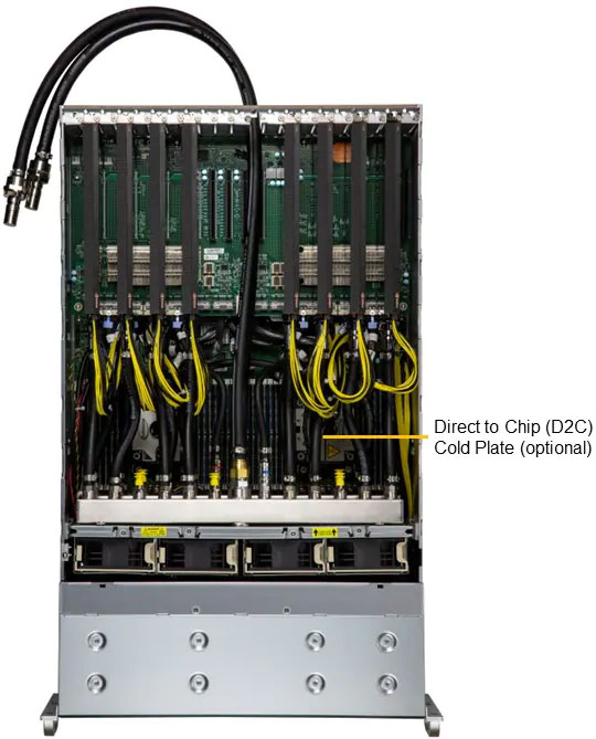 Anewtech-Systems-Supermicro-Liquid-Cooled-Servers-GPU-SuperServer-SYS-421GE-TNRT