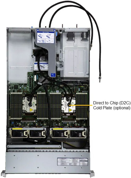 Anewtech-Systems-Supermicro-Liquid-Cooled-Servers-Hype-SuperServer-SYS-221H-TNR