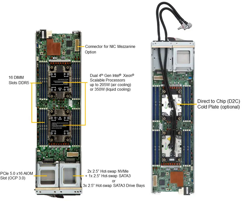 Anewtech-Systems-Supermicro-Liquid-Cooled-Servver-Blade-SBI-421E-1T3N