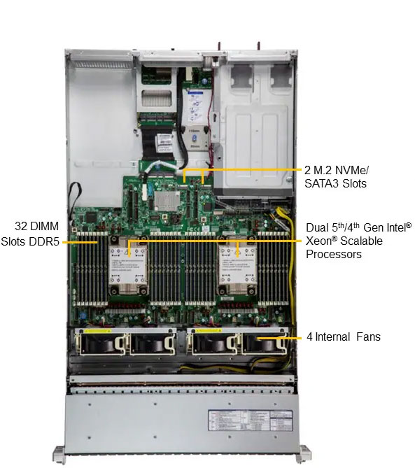 Anewtech-Systems-Supermicro-Liquid-Cooled-Servver-Hype-SuperServer-SYS-221H-TNR