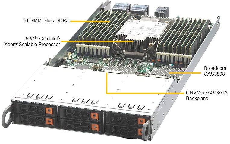 Anewtech-Systems-Twin-Server-Supermicro-SYS-211GT-HNC8R-Superserver-GrandTwin-Server
