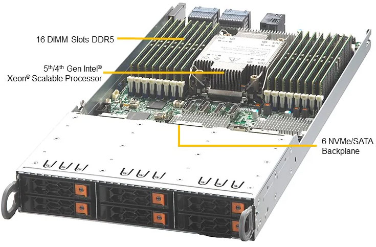 Anewtech-Systems-Twin-Server-Supermicro-SYS-211GT-HNTR-GrandTwin-Server