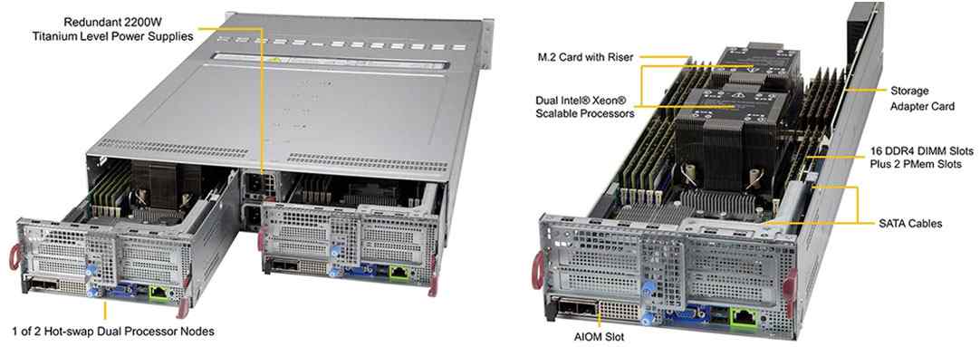Anewtech Systems Supermicro Servers Supermicro Singapore  BigTwin SuperServer SYS-220BT-DNTR