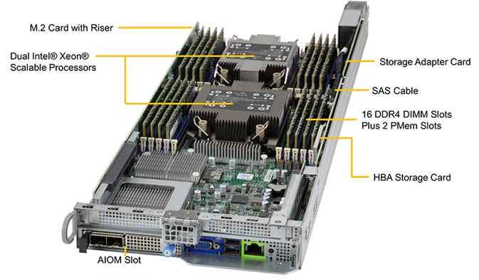 Anewtech Systems Supermicro Servers Supermicro Singapore  BigTwin Server SuperServer SYS-220BT-HNC8R