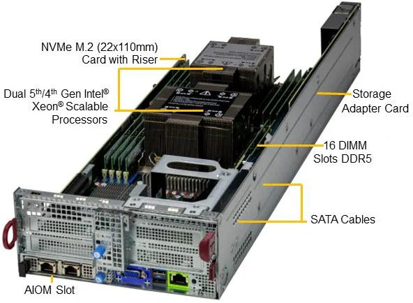 Anewtech-Systems-Twin-Server-Supermicro-SYS-221BT-DNTR-Superserver-BigTwin-Server-2-Node