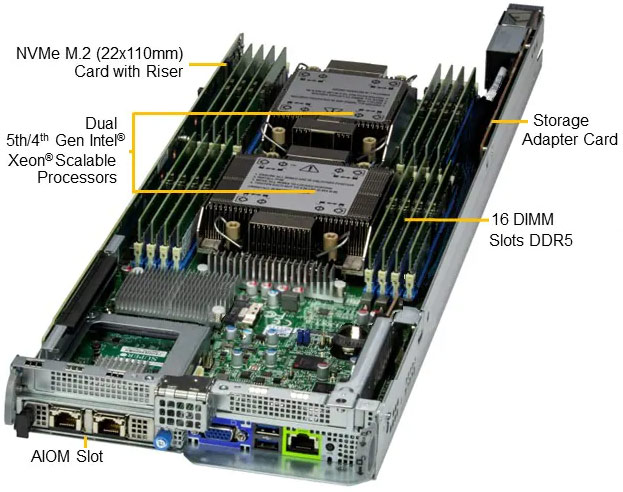 Anewtech-Systems-Twin-Server-Supermicro-SYS-221BT-HNR-Superserver-BigTwin-Server-4-Node