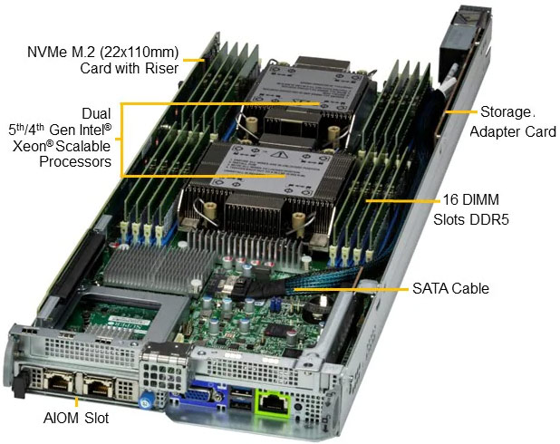 Anewtech-Systems-Twin-Server-Supermicro-SYS-221BT-HNTR-Superserver-BigTwin-Server-4-Node