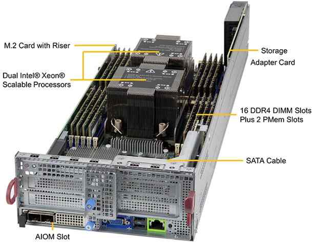 Anewtech Supermicro Singapore BigTwin Server SuperServer-SYS-620BT-DNTR