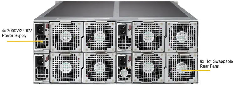 Anewtech Supermicro Singapore twin-server SYS-F619P2-FT Supermicro Singapore Server SuperServer F619P2-FT