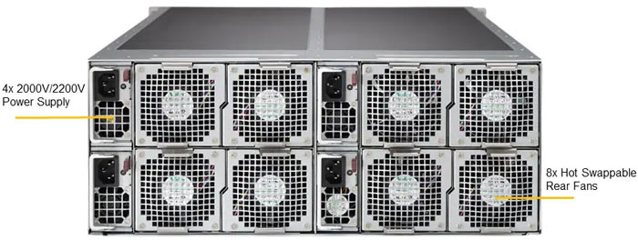 Anewtech Systems Supermicro Servers Supermicro Singapore  twin-server-SYS-F619P3-FT Supermicro Server SuperServer F619P3-FT