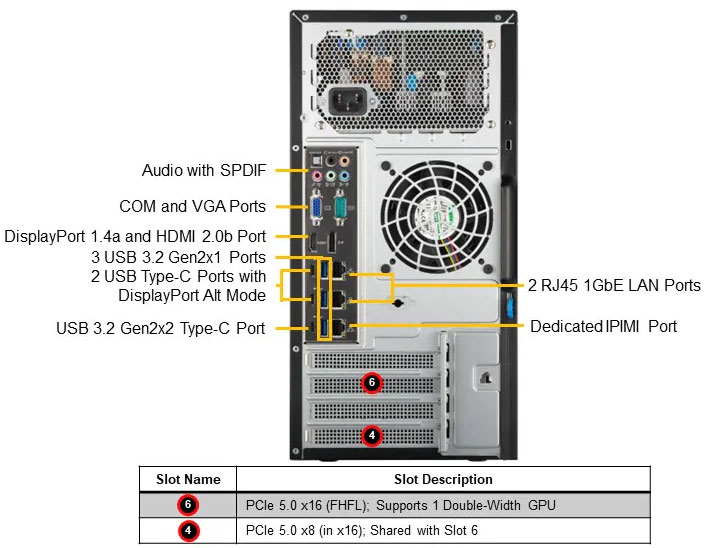 Anewtech-Systems-Workstation-Supermicro-AS-3015A-I-Mainstream-A+Server-AMD-servers