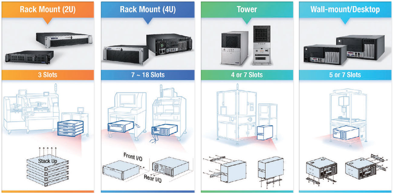 Anewtech-Systems-industrial-chassis-industrial-computer-advantech