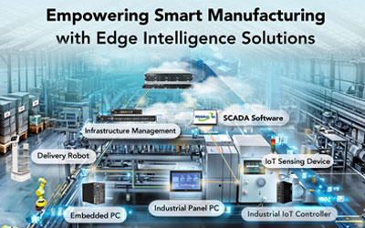 Anewtech-Systems-smart-manufacturing-edge-computers.