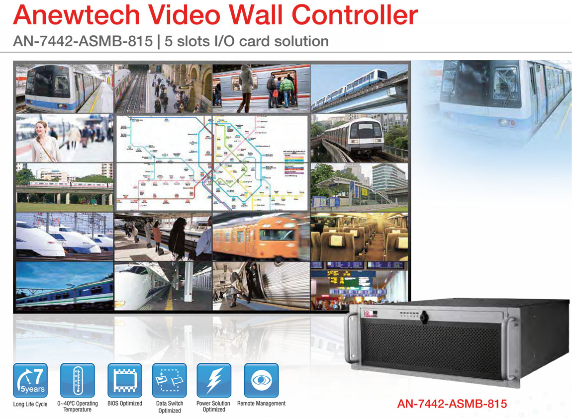 Anewtech Systems-video-wall industrial-pc matrox graphic card