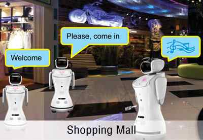 Anewtech-sanbot-shopping-mall