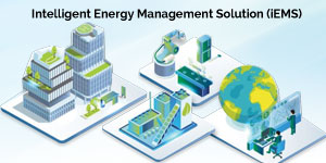 Anewtech-systems-intelligent-energy-management-system-iems advanatech wise-paas