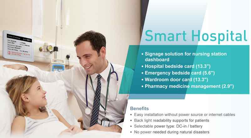 Anewtech-wireless-epaper-display-smart-hospital