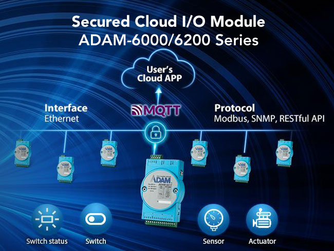 Anewtech-Systems-Ethernet-io-Modules-ADAM-6200-Advantech-Singapore