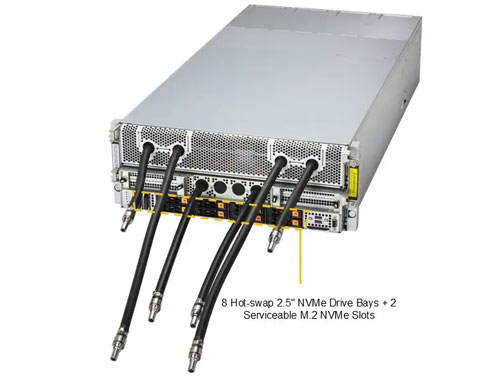 Anewtech-Systems-GPU-Server-Supermicro-SYS-422GA-NBRT-LCC Liquid-Cooled Supermicro GPU Server with NVIDIA HGX B200