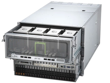 Anewtech-Systems Rackmount-Server Supermicro SYS-820GH-TNR2 GPU Server Supermicro Singapore Superserver Supermicro Servers 