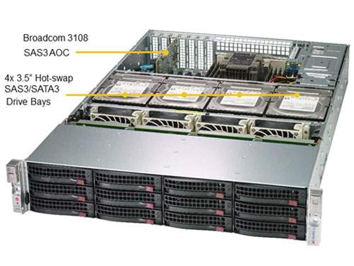 Anewtech Systems Supermicro Servers Supermicro Singapore  SuperStorage 6029P-E1CR16T  Industrial Storage Server Supermicro Computer SSG-6029P-E1CR16T