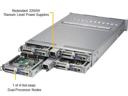 Anewtech Systems Supermicro Servers Supermicro Singapore A+ Server 2124BT-HNTR Industrial Twin Server Supermicro Computer 8 Hot-plug System Nodes in 4U AS-2124BT-HNTR
