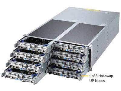 Anewtech Systems Supermicro Servers Supermicro Singapore Twin-Server-Supermicro-AS-F1114S-FT