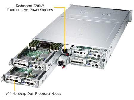 Anewtech Systems Supermicro Servers Supermicro Singapore SuperServer 2029BT-HNC0R Industrial Twin Server Supermicro Computer 4 Hot-plug System Nodes in 2U SYS-2029BT-HNC0R