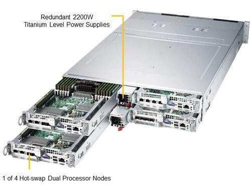 Anewtech Systems Supermicro Servers Supermicro Singapore SuperServer 2029BT-HNR Industrial Twin Server Supermicro Computer 4 Hot-plug System Nodes in 2U SYS-2029BT-HNR