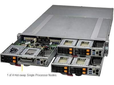Anewtech Systems Supermicro Servers Supermicro Singapore Twin-Server-Supermicro-SYS-210GT-HNC8F