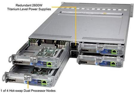 Anewtech Systems Supermicro Servers Supermicro Singapore  SuperServer SYS-220BT-HNC8R Industrial Twin Server Supermicro Computer 4 Hot-plug System Nodes in 2U SYS-220BT-HNC8R