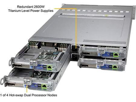Anewtech Systems Supermicro Servers Supermicro Singapore  SuperServer SYS-220BT-HNTR  Industrial Twin Server Supermicro Computer 4Hot-plug System Nodes in 2U  SYS-220BT-HNTR