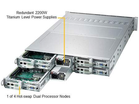 Anewtech Systems Supermicro Servers Supermicro Singapore  SuperServer SYS-220TP-HTTR Industrial Twin Server Supermicro Computer 4 Hot-plug System Nodes in 2U SYS-220TP-HTTR