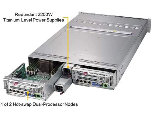 Anewtech Systems Supermicro Servers Supermicro Singapore  SuperServer 6029BT-DNC0R Industrial Twin Server Supermicro Computer 8 Hot-plug System Nodes in 4U SYS-6029BT-DNC0R