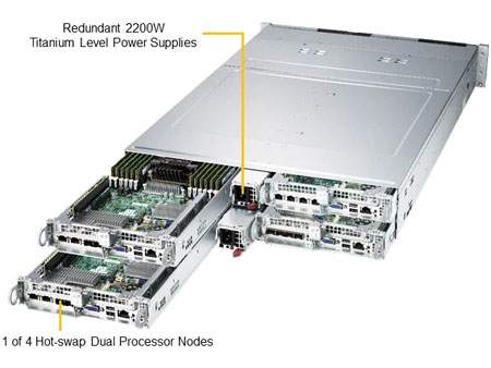 Anewtech Systems Supermicro Servers Supermicro Singapore  Industrial Twin Server Supermicro Computer SYS-6029BT-HNC0R