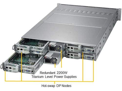 Anewtech-Systems SuperServer 6029TP-HC0R Twin-Server Supermicro-SYS-6029TP-HC0R