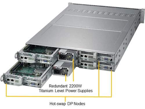 Anewtech Systems Supermicro Servers Supermicro Singapore Twin-Server-Supermicro-SYS-6029TP-HTR