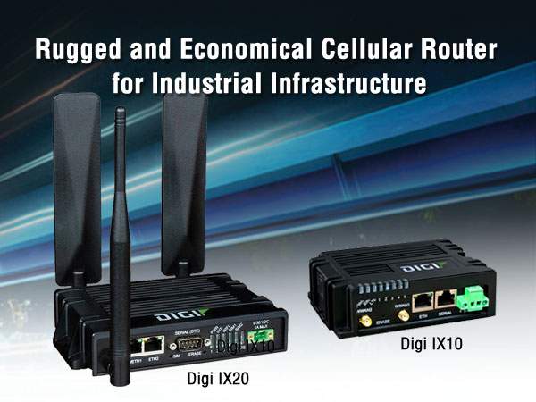 Anewtech-industrial-4G-router-Digi-IX10-Digi-IX20