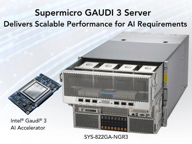 Anewtech-industrial-server-supermicro-gpu-server-intel-gaudi3-server-SYS-822GA-NGR3-ai-training-server