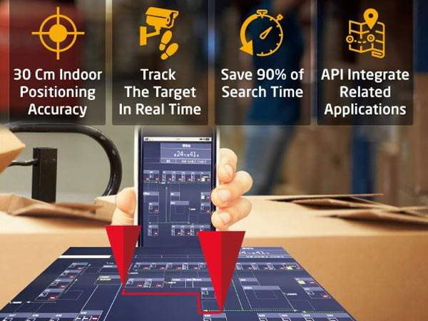 Anewtech-real-time-location-tracking-system-indoor-positioning
