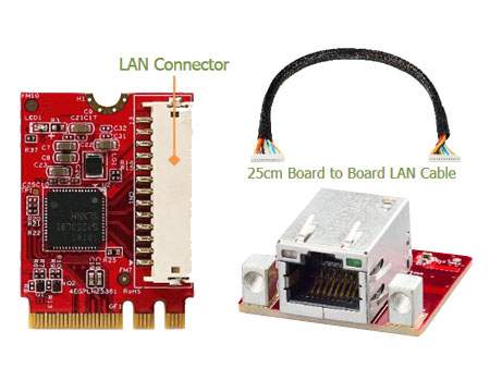 Anewtech-Systems Flash-Storage Embedded-Peripheral Innodisk ID-EGPL-21S3 M.2 2242 to Single Isolated 2.5GbE LAN Module