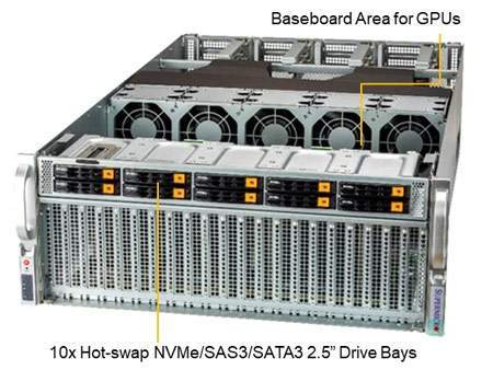 Anewtech Systems Supermicro Singapore GPU Server Supermicro Servers   A+ Server 4124GQ-TNMI Supermicro AS-4124GQ-TNMI