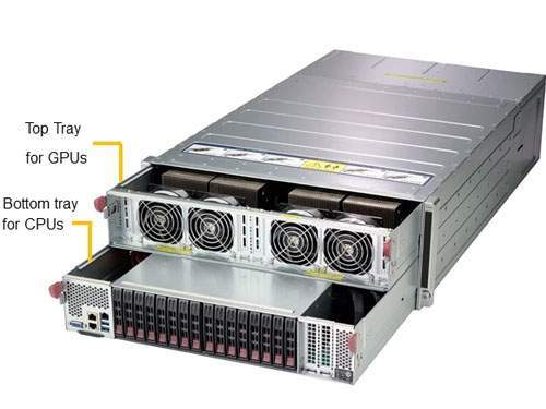 Anewtech Systems GPU Server Supermicro Singapore Superserver Supermicro Servers 4028GR-TVRT Supermicro SYS-4028GR-TVRT