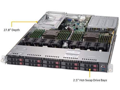 Anewtech Systems SYS-1029U-TR4 Rackmount Server Supermicro Ultra