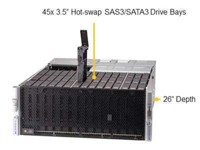 Anewtech Systems Supermicro Servers Supermicro Singapore Storage-Server-Supermicro-SSG-540P-E1CTR45H